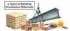 Foundation-Materials